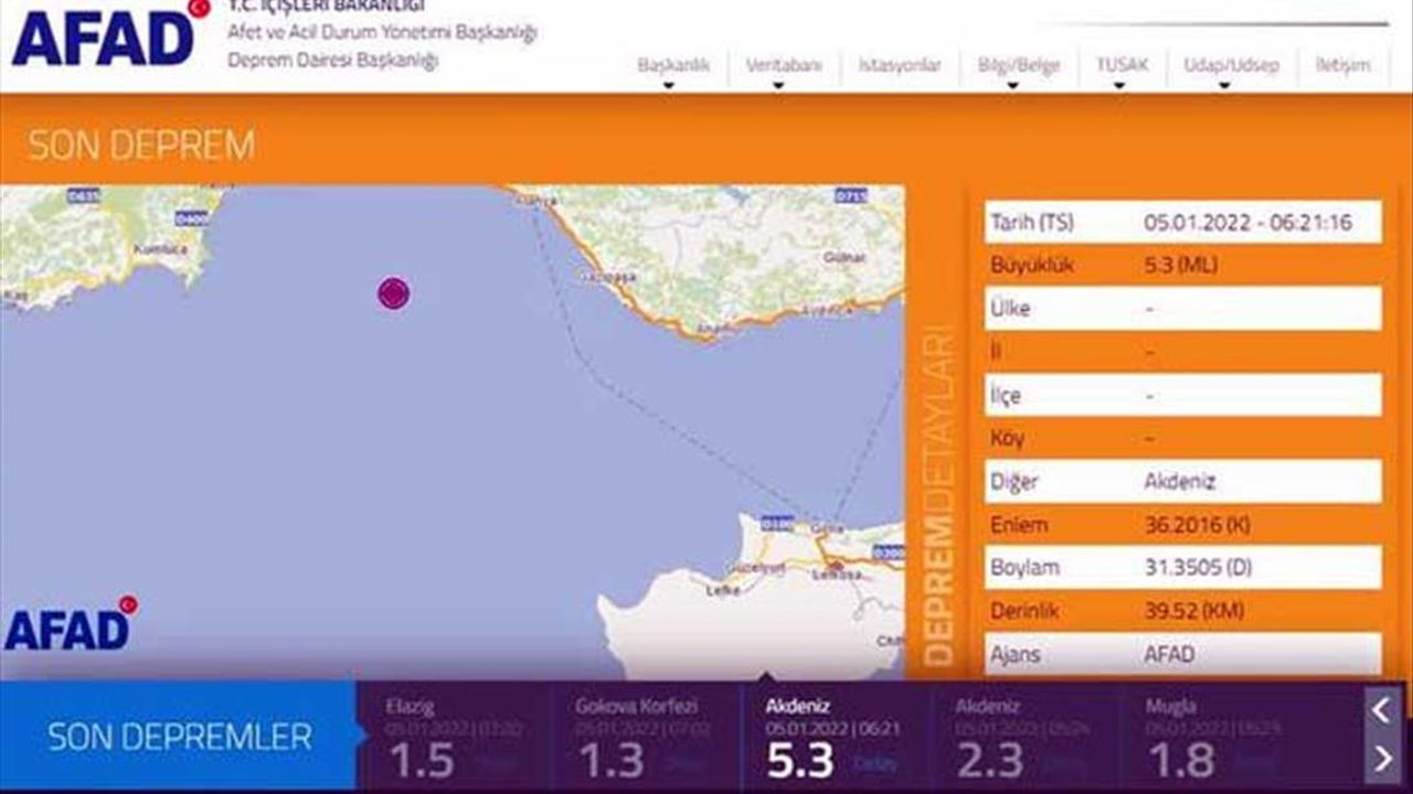 Akdeniz'de Alanya açıklarında 5.3 büyüklüğünde deprem