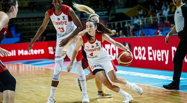 A Milli Kadın Basketbol Takımı'ndan Avrupa'ya erken veda
