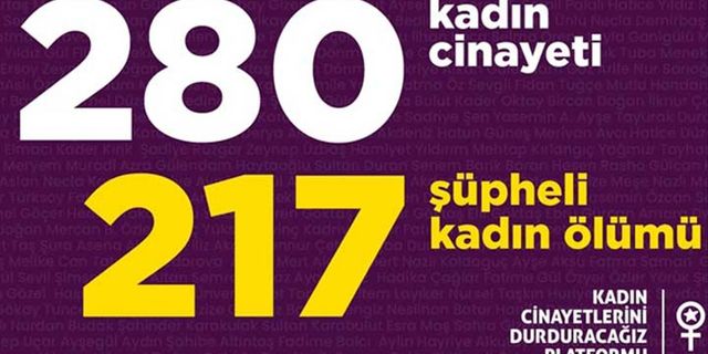 KCDP raporu: 2021 yılında 280 kadın katledildi