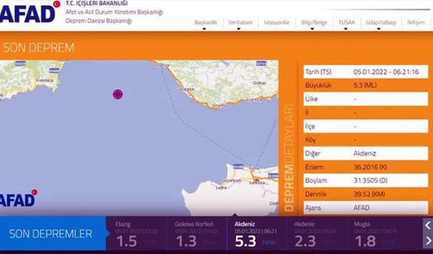Akdeniz'de Alanya açıklarında 5.3 büyüklüğünde deprem